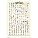 Trends International Pokemon Kanto Grid Wall Poster 22.375" X 34"