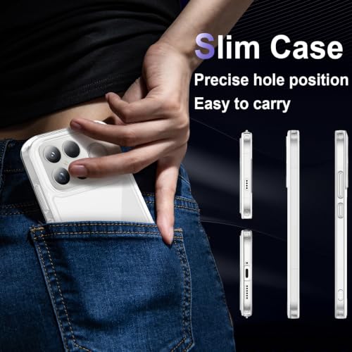 Image of Case for Xiaomi Poco F8 Ultra, Military Grade Drop Protection Phone Case, Yellowing Resistant, Anti-Scratch Hard PC Back, Shockproof Hard Ultra-Thin Protective Cover, Clear