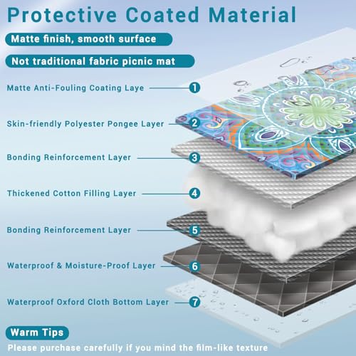 memKiya 60x80 Large Boho Picnic Blankets Outdoor Water Proof Sand Proof Beach Blanket Packable Patio Grass Park Camping Mats Camper Hiking Must Haves Gifts Car Road Trip Gear Outside Rv Travel Stuff by memKiya - Used condition - Image 2