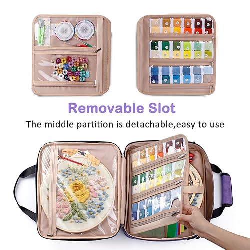Image of MYBAGZING | Large Embroidery Project Bag - Cross Stitch Supplies Organizer - Embroidery Kits Bag - Storage & Organizer for Floss, Loops