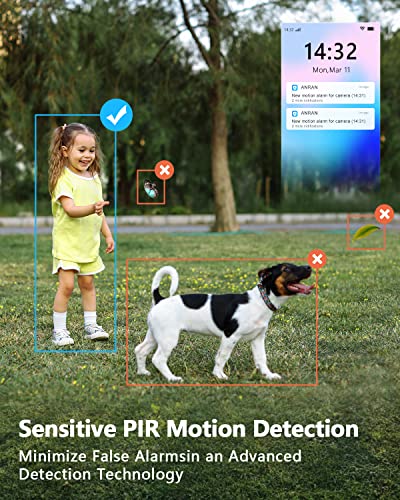 Anran Security Cameras Wireless Outdoor With Pr 180°, 2K Solar Security Camera Outdoor With Solar Panel, Pir Human Detection, 2-Way Talk, Night Vision, Ip65 Waterproof, Work With Alexa, S2 White #TOP5