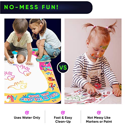 Water Doodle Mat Kids Toys 2 3 4 + Year Old Girls Best Educational Gifts Boys Toy 2-3 Yrs, Aqua Magic Doodle Board Mess Free Painting, Water Drawing Color Mat Toddlers 1-3 Aquadoodle Play Coloring Pad