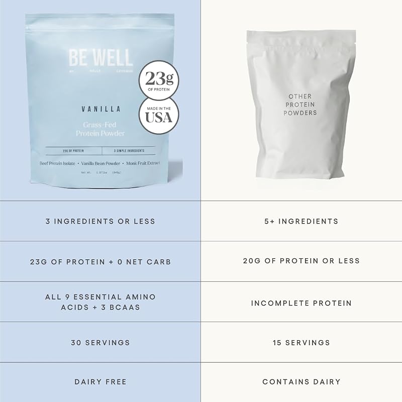 Be Well by Kelly Grass Fed Vanilla Protein Powder Organic image 4