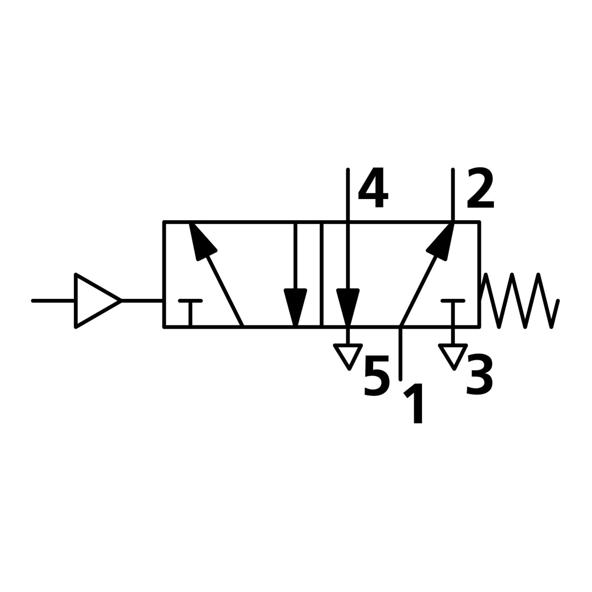 RIEGLER 106500-516.301 5/2-Wegeventil, pneumatisch, monostabil, Anschluss G 1/8, DN 5, 1Stk