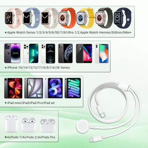 Cavo di ricarica 2 in 1 per Apple Watch e iPhone, cavo di ricarica rapida USB C iWatch 2 m, tipo C, per Apple Watch Series 9/8/7/6/SE/5/4/3/Ultra/iPhone 15 Pro Max/14 Plus/13/12/11/XR - Immagine 5