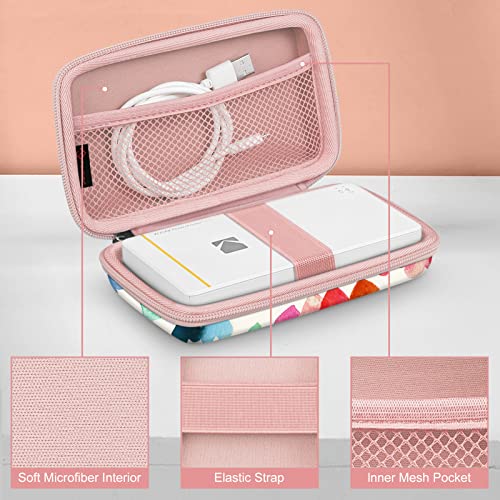 Funda rígida protectora para cámara Kodak con bolsillo interior miniatura 2