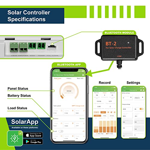 Expertpower 2.5Kwh 12V Solar Panel Kit | Lifepo4 12V 200Ah, 400W Solar Panels, 30A Mppt Solar Controller/Dc-Dc Charger, 2Kw Pure Sine Wave Inverter Charger | Rv, Trailer, Camper, Marine, Off Grid #TOP4