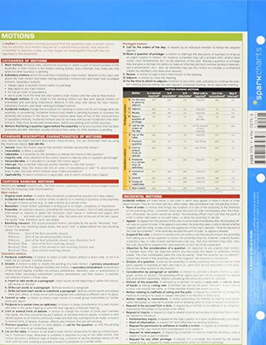 Sparkcharts Sparknotes Robert'S Rules Of Order Sparkcharts thumb #1