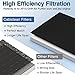 AP-1512HH Air Purifier Replacement Filter Set for Coway Airmega AP-1512HH and and Airmega 200M air Purifier, 2 HEPA and 6 Carbon Filters, Compared to Part #3304899