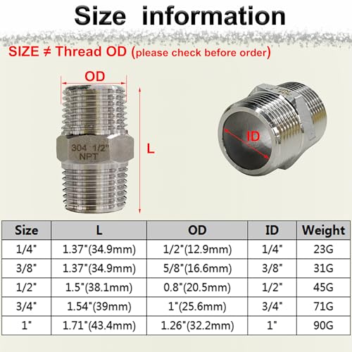 Feyadaper 1 Inch Male X 1 Inch Male Hex Nipple Pipe Fittings, 304 Stainless Steel 1 Inch Npt Male Threaded Pipe Adapter Fittings Equal Nipples Connectors thumb #6