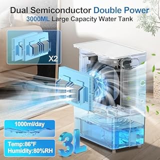 Deshumidificateur d Air Anti Moisissure, 3000ML Déshumidificateur Electrique Silencieux Portable Dehumidifier pour la Maison, Arrêt Automatique, 7 Lumières de Couleur, Dégivrage Automatique