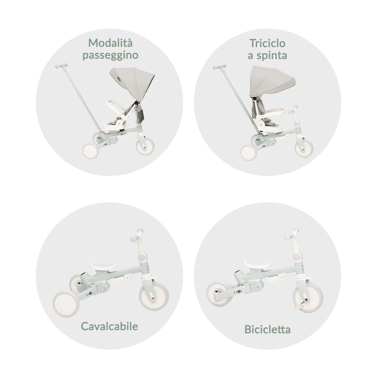 Olmitos Triciclo Evolutivo 5 in 1 da 12 Mesi | Balance Bike & Bicicletta Senza Pedali | Barra di Spinta, Cintura 5 Punti, Capottina, Pieghevole – fino a 6 Anni