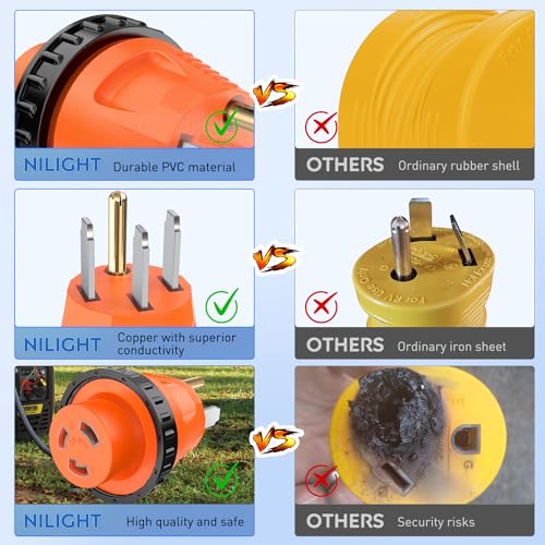 Image of Nilight 50A to 30A RV Power Adapter Twist Locking Connector | 14-50P L5-30R 50Amp Male Plug 30Amp Female Receptacle for Generator Camper Caravan Shore Converter