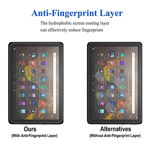 Kxoyjad Screen Protector For 10 2021 And 10 Kids 2021, Tempered Glass Film(2 Pack) #TOP2