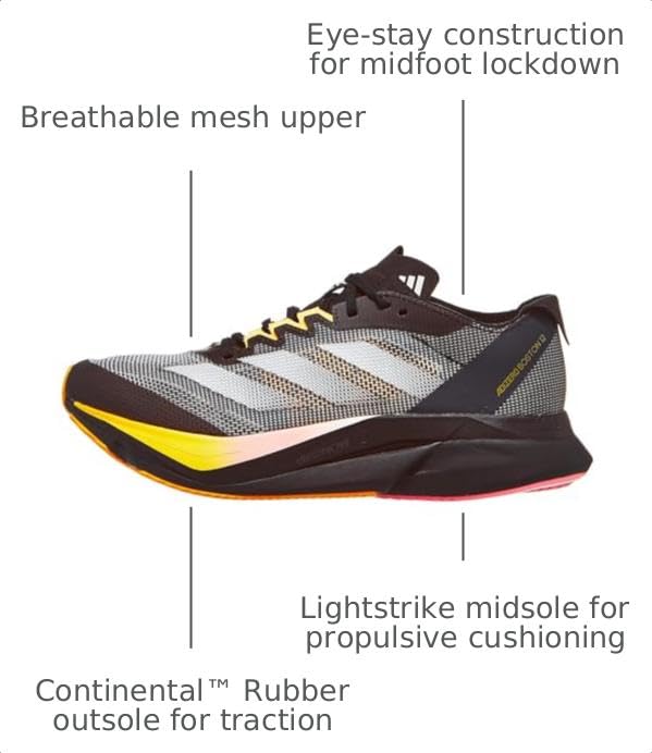 Image of Adidas Womens Adizero Boston 12 W