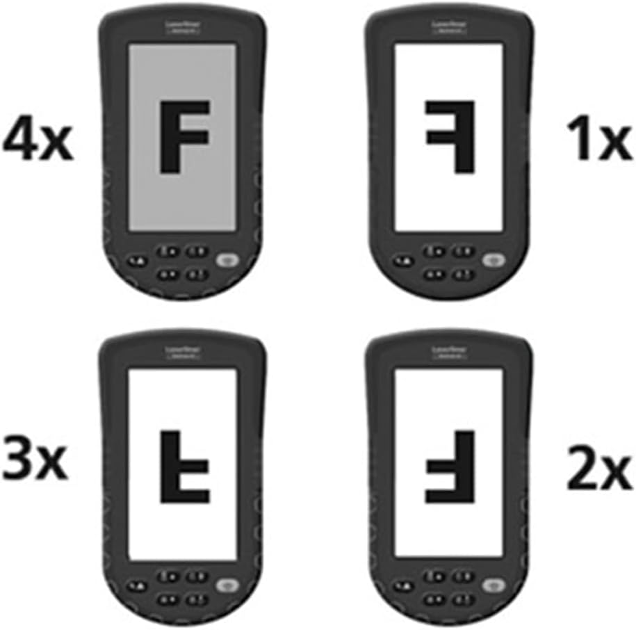 Diagram illustrating the 4x digital zoom function of the VideoPocket HD, showing different magnification levels.