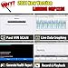 LAUNCH OBD2 Scanner CRP123E Code Reader for Engine ABS SRS TCM Scan Tool,AUTO VIN, Android 7.0, Lifetime Free Update, Share/Print Diagnostic Report, EL-50448 Tool+Carry Bag(Gift),2021 Upgraded Version