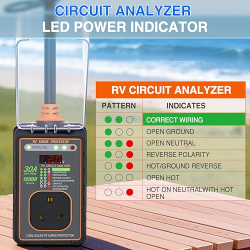 Image of Nilight 30 Amp RV Surge Protector 12000 Joules Circuit Analyzer