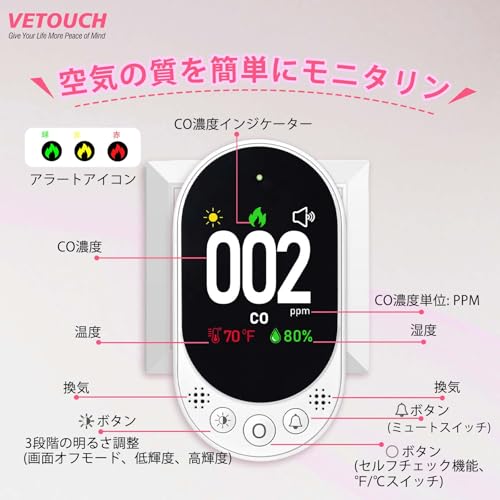 ポータブル一酸化炭素検知器 L6068 - 画像 5