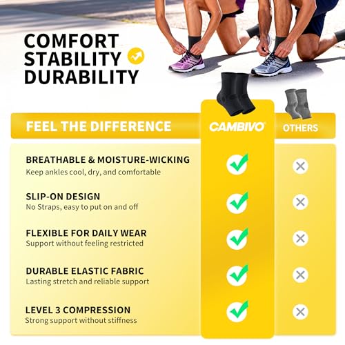 Image of CAMBIVO Ankle Compression Sleeve Support for Men & Women, 1 Pair for Sports