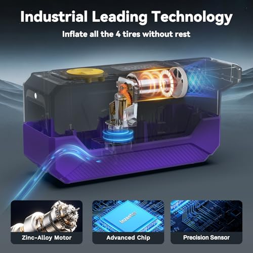 Image of 150 PSI Tire Inflator Portable Air Compressor with Digital Pressure, Purple