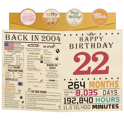 FOBELEC 22nd Birthday Card for Her Him, Fantastic 22 Year Old Birthday Decorations, Young Adult Birthday Card for Daughter Son, 22nd Birthday Gifts for Grandson Granddaughter