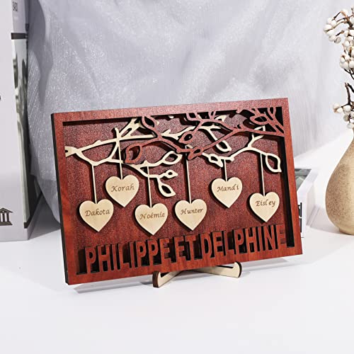 Signe de noms de famille personnalisé, cadeau personnalisé pour maman cadeau pour la fête des mères, cadeau d'enfants pour maman, panneau en bois, décor en bois, panneaux de bureau, arbre généalogique Cover