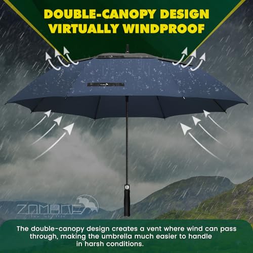 ZOMAKE Regenschirm Groß Sturmfest,XXL Großer Golf Umbrella Sturmfester Automatik,Schirm Windfest Schwarz,Golfschirm Stabil für Herren Damen 2 Personen(Schwarz-Dunkelblau)