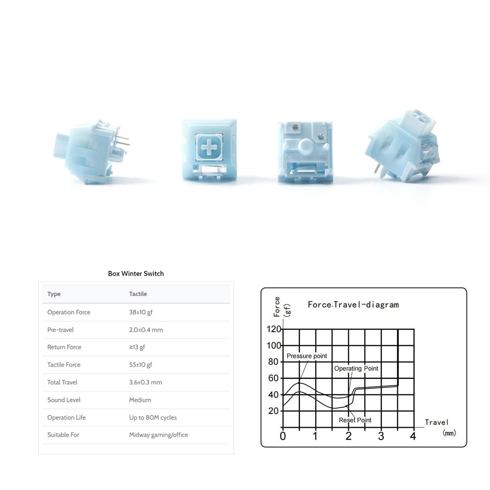 DucKey Kailh Box Winter Switch, Commutateur Similaire Tactile Holy Panda Pré-lubrifié 5in pour Clavier Mécanique Personnalisé (Color : 70PCS)