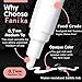 Fanika 3pcs White Edible Markers for Cookie Decorating, Food Coloring Marker Pens Food Grade Single Tip, Edible Pens for Cookie Decorating,Cake,Fondant,Macarons, Baking,Painting Drawing