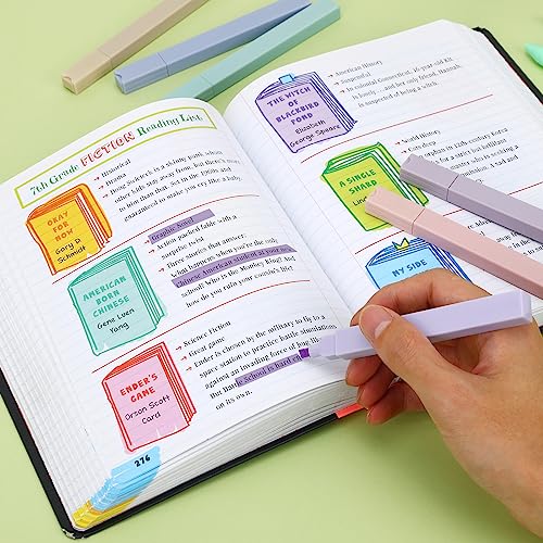 EOOUT Bible Highlighters and Pens No Bleed, 12 Pack Aesthetic Highlighters with Assorted Pastel Colors for Journal Bible Notes School Office Supplies(Black Ink) - Thumbnail 5