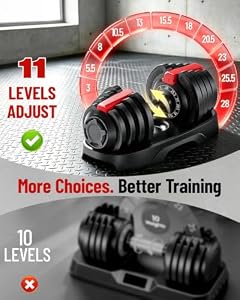 28 lbs Adjustable Dumbbell Set, 11 in 1 Weight Options, Single Dumbbell — photo 2 of 6