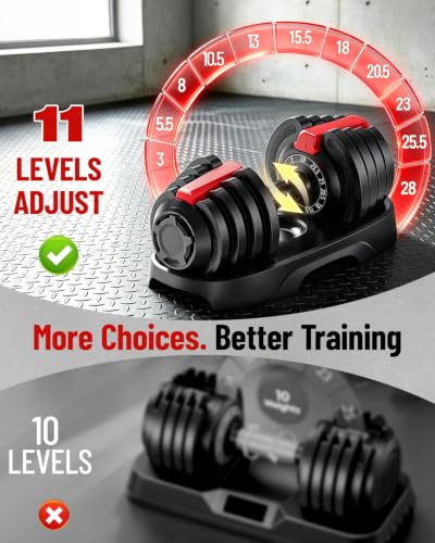 28 lbs Adjustable Dumbbell Set, 11 in 1 Weight Options, Single Dumbbell — view 2