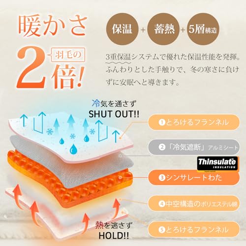 fuwawa 掛け布団 シングル 冬 E046-150210IV の商品画像 2