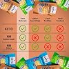 Cauliflower Chips Keto bites cauliflower thins Variety Pack 4 Pack healthy vegetable chips & crisps gluten free cauliflower bites snacks, ketogenic diet friendly, mediterranean, vegan, paleo