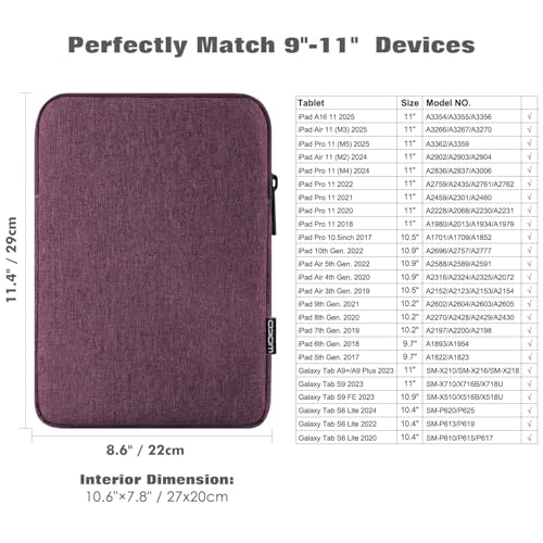 Image of MoKo 9-11 Inch Tablet Sleeve Bag Padded Protetive Carrying Case | Fits New 11inch iPad Air M4, iPad A16 2025, iPad Pro 11 M4, Air 5 /4 /3, iPad 10 /9 /8th Gen, Tab S8 /S9 11 inch, Purple