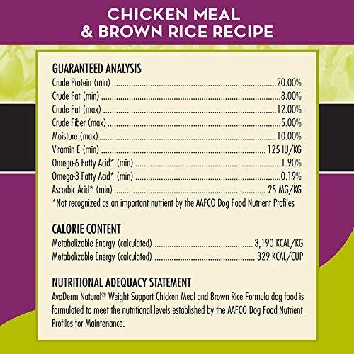 Avoderm Natural Weight Support Dry Dog Food #TOP4