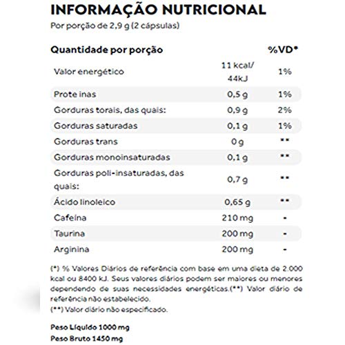Play Pre Action Cafeína Taurina Vinitrox Corpo e Mente 60 cáps Puravida