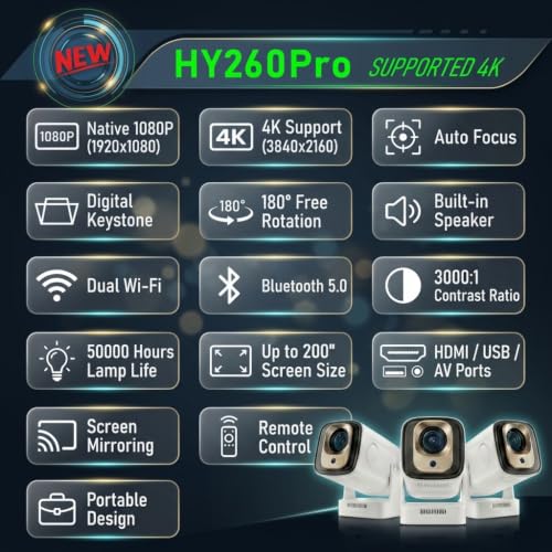 Image of TECHNOVIEW Native 1080p, Auto Focus, Auto Keystone, Smart Projector with 4K Support, WiFi 6 and Bluetooth, Inbuilt 5W Speaker, Android OS, OTT Apps Support