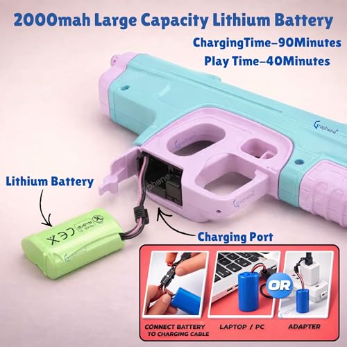 Image of GRAPHENE Electric Holi Pichkari Water Gun with 2 Rechargeable Battery High-Pressure Rapid Fire Water Blaster 30 Feet Long Range Holi Swimming Pool Parties Beach Kids Boys Girls Adults (Blue &Pink)