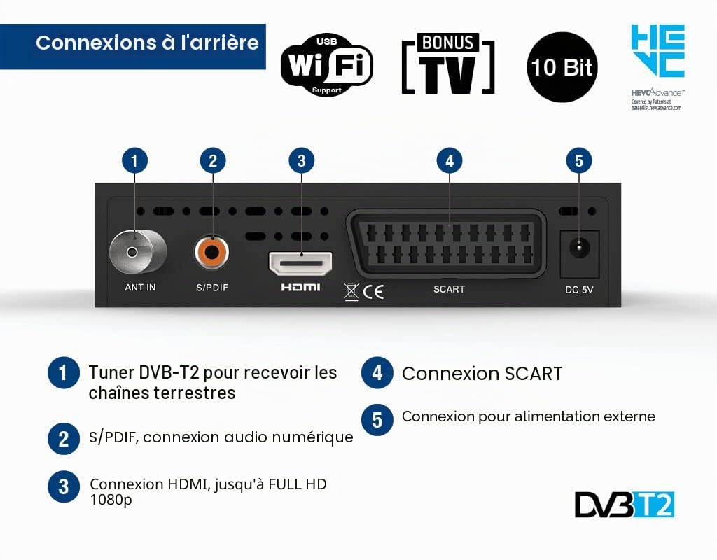 EDISION PICCO T265 DVB-T2 Récepteur H265 HEVC WiFi IR Télécommande