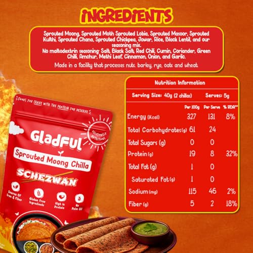 Image of Gladful Schezwan Chilla Mix - Low GI, Diabetes-Friendly & Gluten-Free - No Maida, Palm Oil & Trans-Fat - Vegan & High-Protein Chilla /Dosa Mix - Anytime Snack for Kids & Family - Pack of 1 (200g)