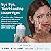 Baebody Under-Eye Gel - Advanced Cooling Under-Eye Cream For Dark Circles and Puffiness - Anti Aging and Hydrating - Beauty Gifts for Women (50 ml/1.7 fl oz)