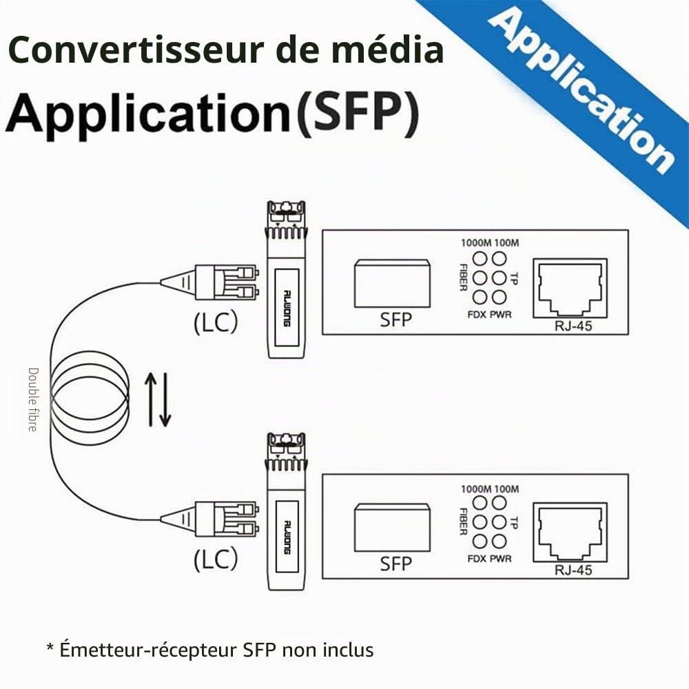 Convertisseur de média Gigabit Ethernet, convertisseur Fibre Optique monomode Double LC vers Ethernet RJ45 pour 10/100/1000Base-Tx vers 1000Base-LX, certifié UL, 1310 nm, jusqu'à 20 km