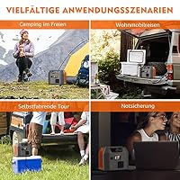 SinKeu Tragbare Powerstation 296WH, Solar Generator mit 230V 300W Reine Sinuswelle AC Steckdose,12V DC,USB, TYP-C, LED-Licht, Stromspeicher Notstromaggregat Akku für Camping, Unterwegs,Stromausfälle – Ansicht 6