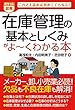 セール中のKindle本15：ポケット図解 在庫管理の基本としくみがよーくわかる本