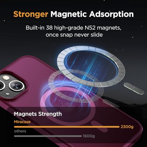 Image of Miracase Magnetic for iPhone 15 Case (Compatible with MagSafe)(with 2X Screen Protectors) Military-Grade Protection, Anti-Fingerprint Translucent Matte Phone Cover for iPhone 15 6.1 inch, Wine Red