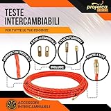 proferca B0DZTHFBLX lato 3