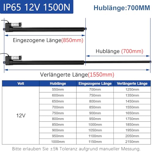 Jvnvlki 1500N 700mm Hub max Linearantrieb DC 12V Motor Linear Actuator Linearmotor IP65 Lineartechnik-Aktuatoren 10mm/s Mit Montagebügeln Elektrische Türöffner und Automatisier ungsanwendungen