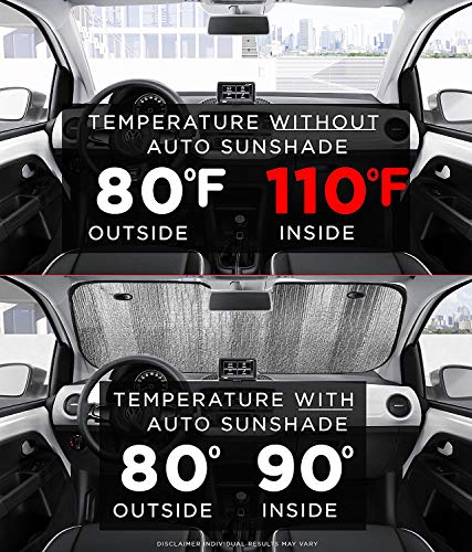 Big Hippo Sun Shade, Windshield Sun Shade American Flag Sunshades Keep Vehicle Cool Protect Your Car from Sun Heat & Glare Best UV Ray Visor Protector(Size: 63\"X 28.5\") - Thumbnail 5
